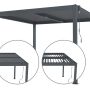 bioklimatická pergola Austin, antracit